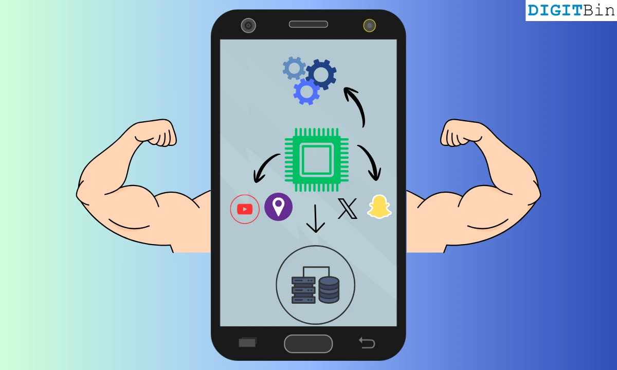 android phone performing at its full capacity