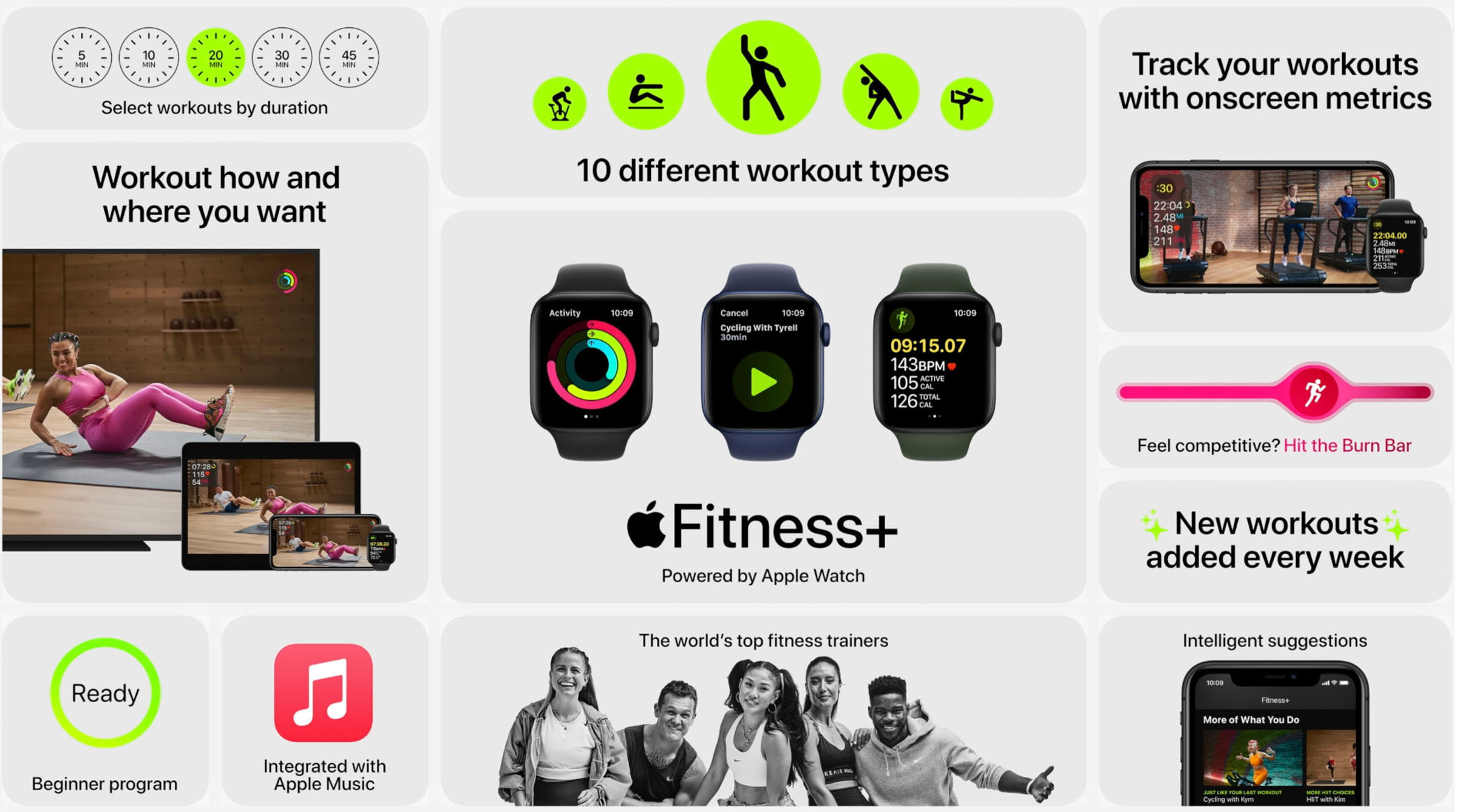 Apple Fitness  to Launch on 14th December - 2