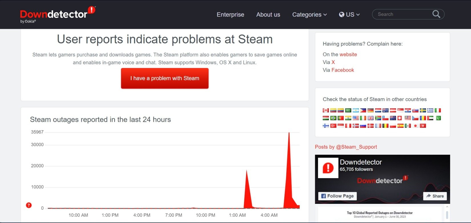 проверить статус сервера Steam