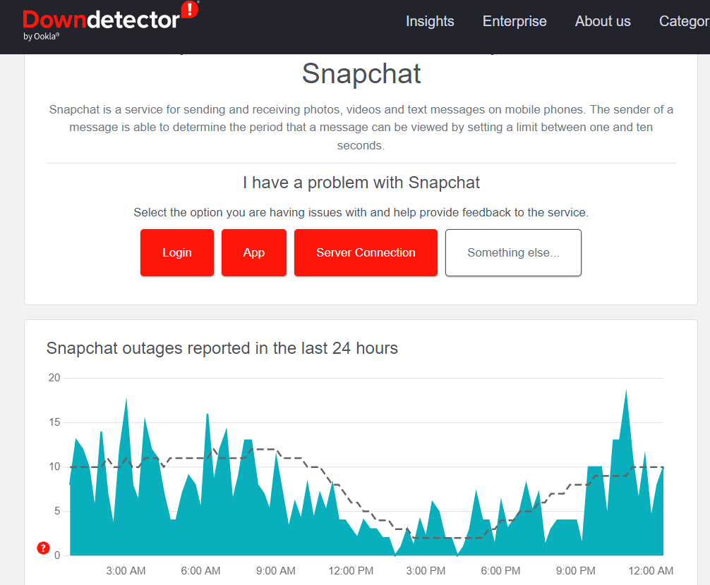 Downdetector.com