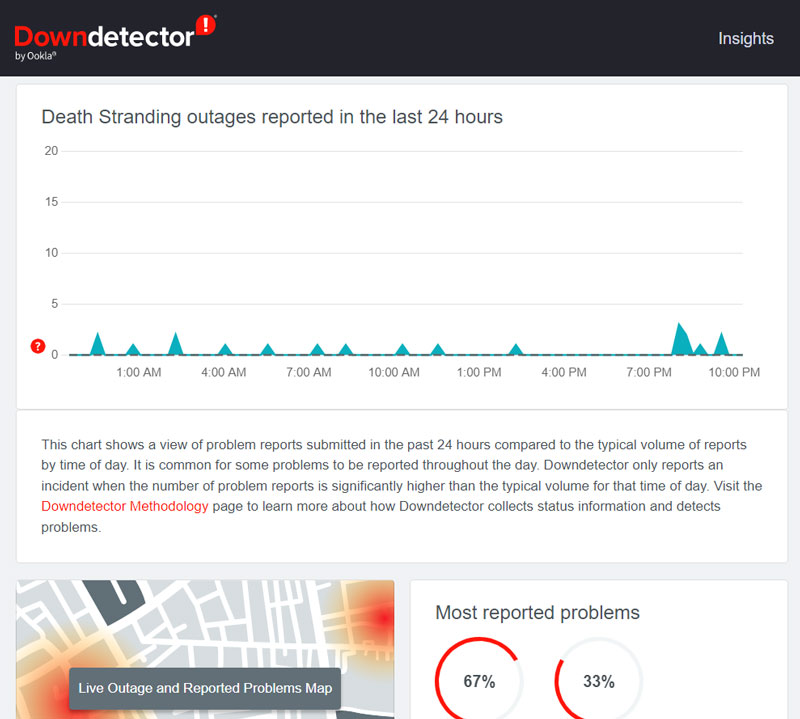 The Quarry DownDetector