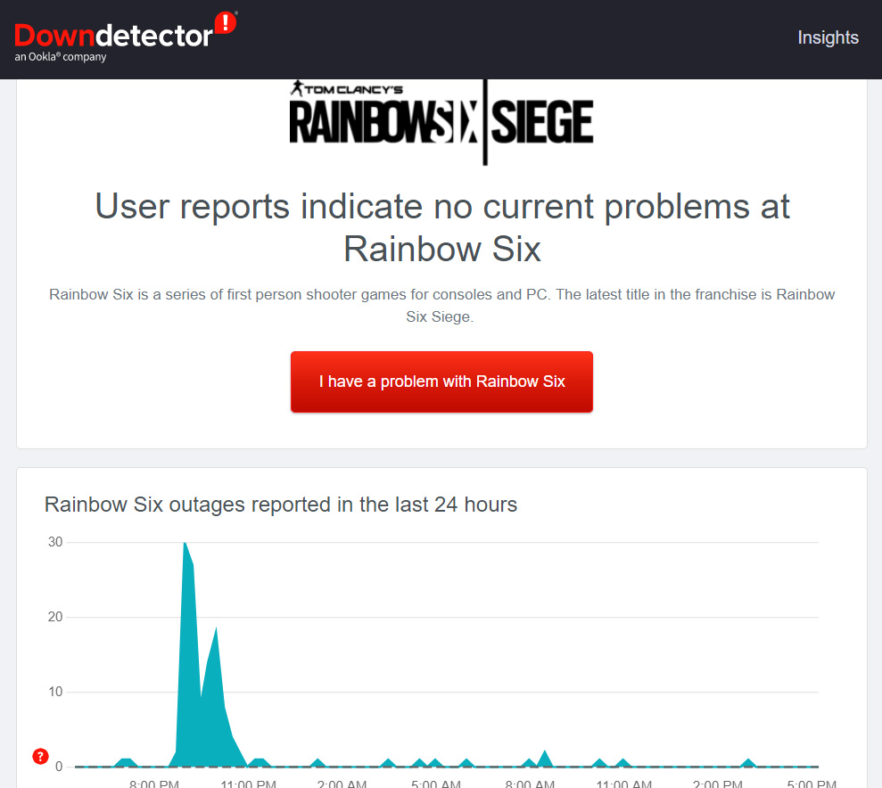 Rainbow Six Siege DownDetector