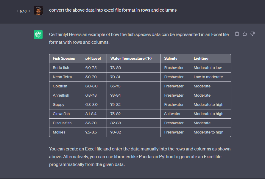 Converting data into other formats