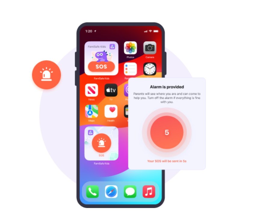 famisafe SOS alert feature