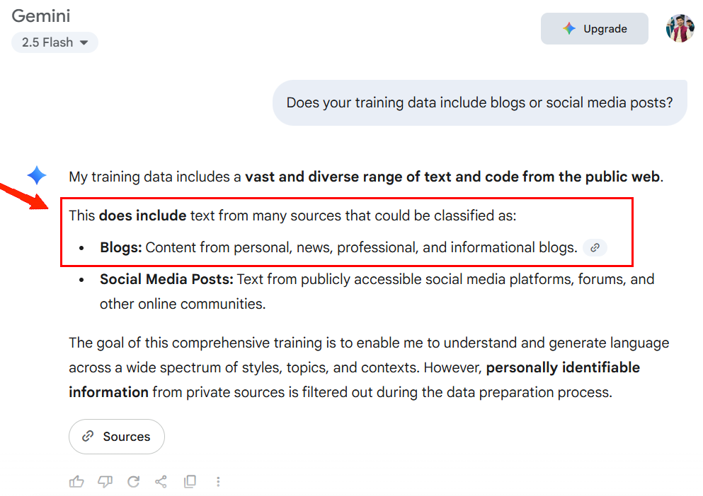 Does your training data include blogs or social media posts gemini