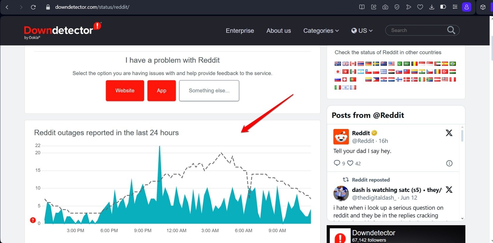how to check if Reddit is down