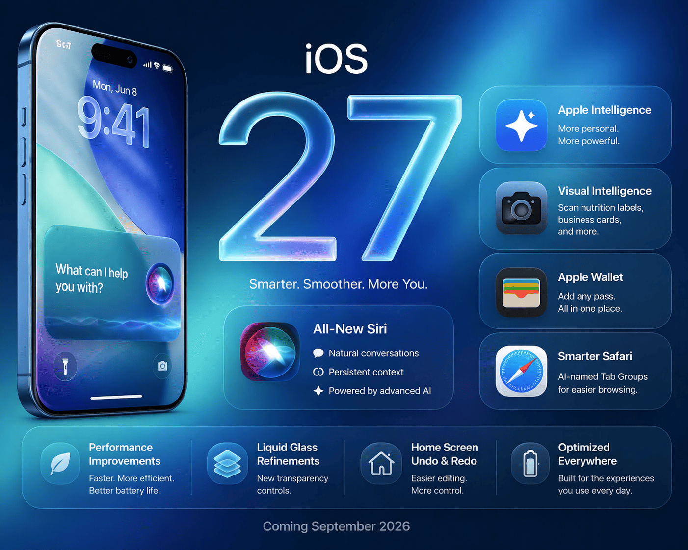 iOS 27 expected features (1)
