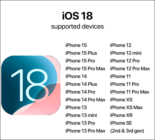 Check Device Compatibility