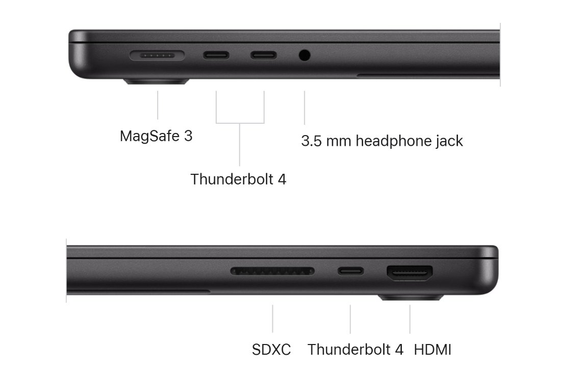 laptop USB port