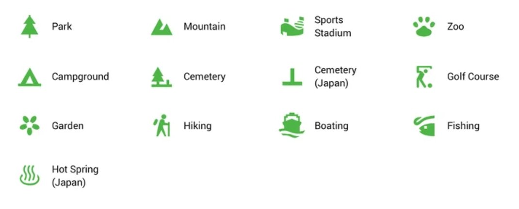 outdoor activities and places of interest Google Maps