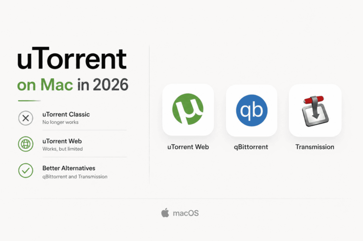 uTorrent on Mac showing elements that work and limitations