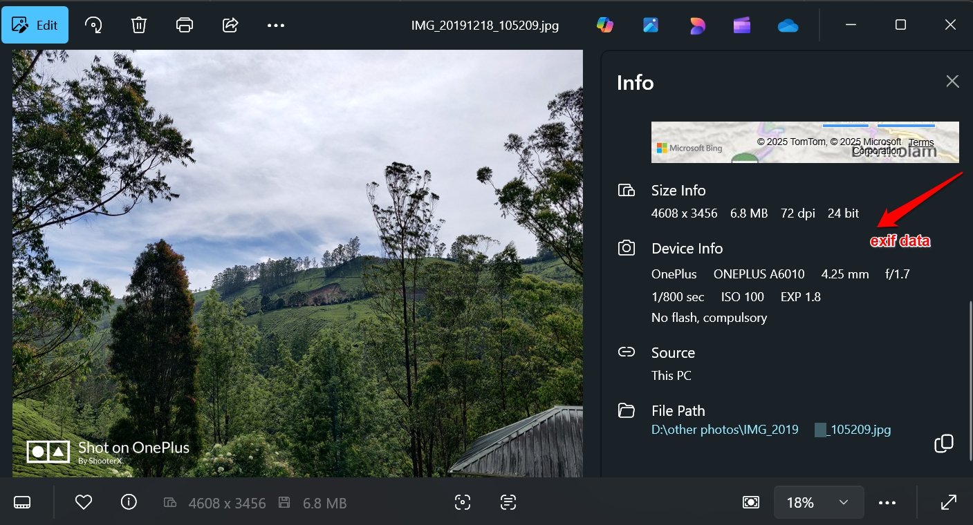 what is EXIF data of a photo